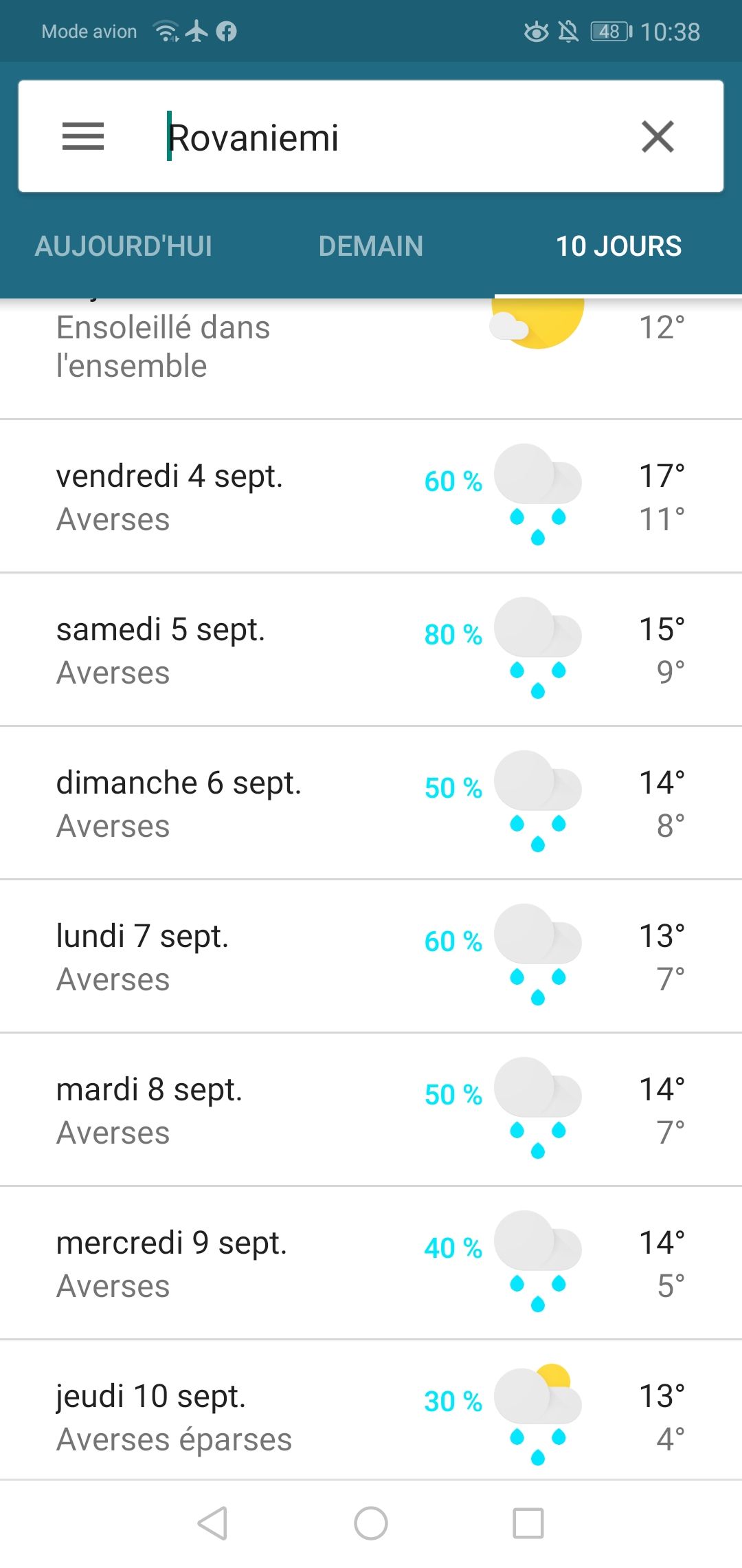 Sud de la Finlande : des lacs, des laavus et encore des lacs !